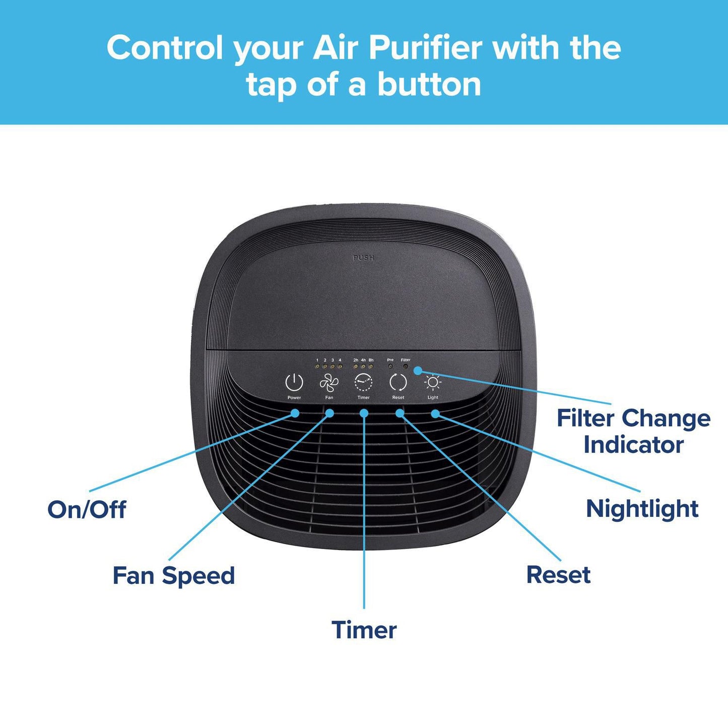 Filtrete™ 3-Speed Room Air Purifier with True HEPA Filter, Medium Room, 150 sq. ft