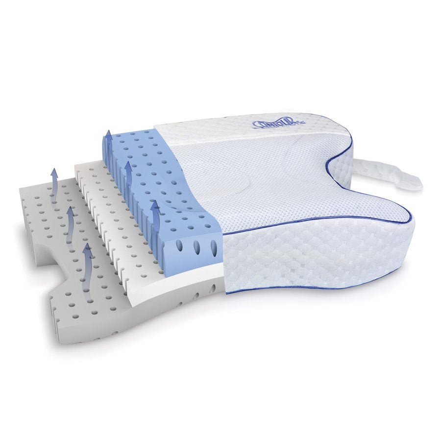 Contour CPAP Max Pillow 2.0