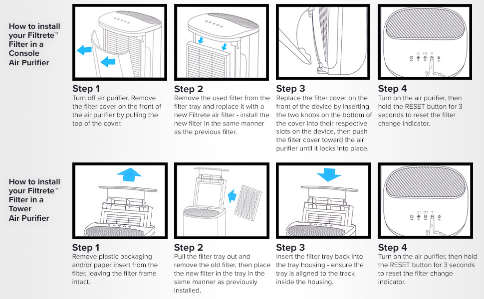 Filtrete air deals cleaning filter